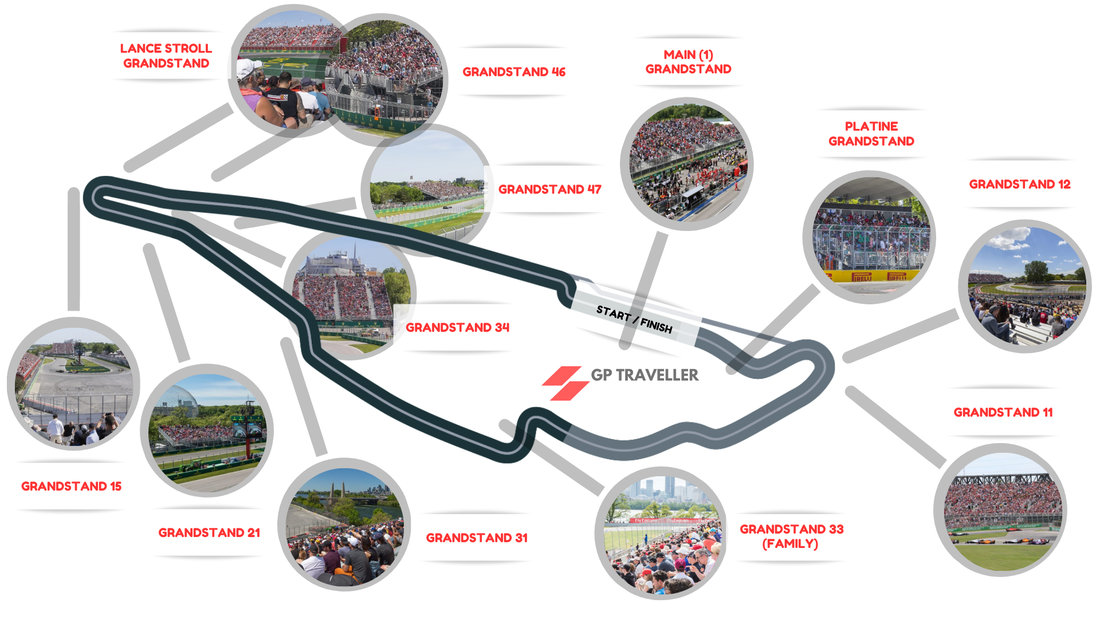 Canadian F1 Track & Grandstand Guide